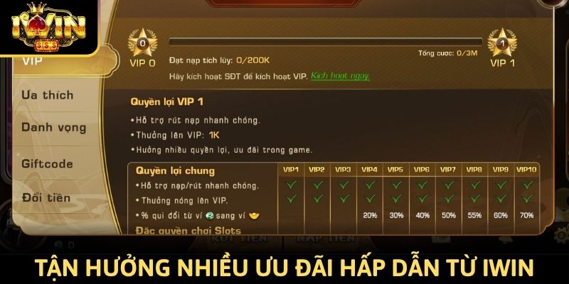 Tận hưởng nhiều ưu đãi hấp dẫn từ cổng game uy tín iWin